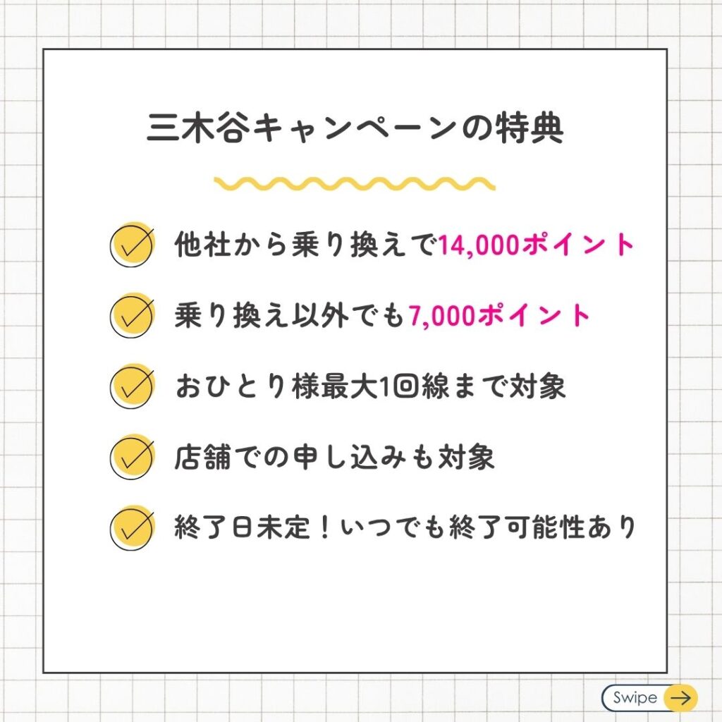 三木谷キャンペーンの特典